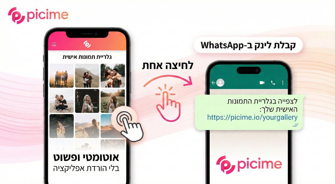 אפליקציה לשיתוף תמונות באירוע