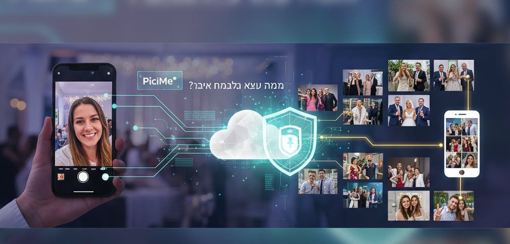 שאלתם מה קורה עם הסלפי שלכם ב-PiciMe? אנו מסבירים בשקיפות מלאה על מדיניות הפרטיות, אבטחת המידע, ואיך אנו שומרים על התמונות שלכם.